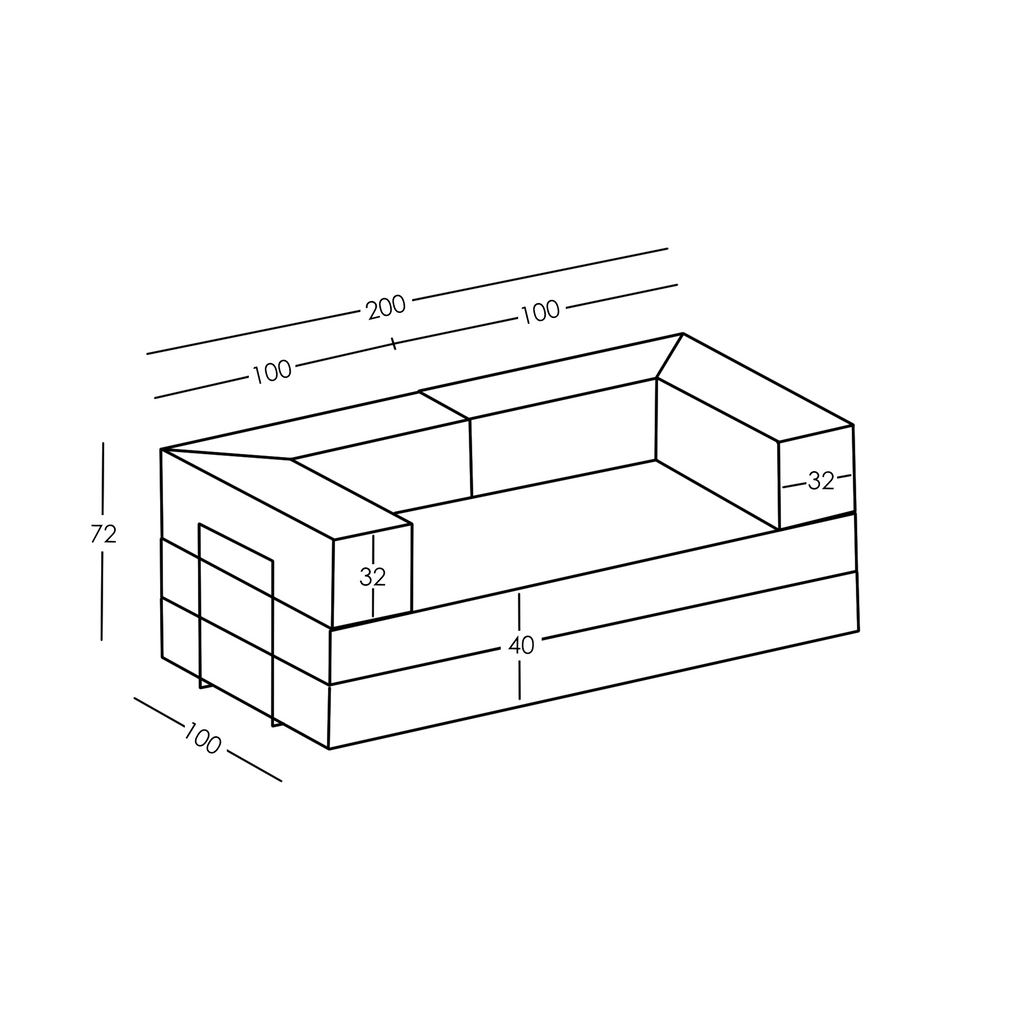 Dimensioni e modularità