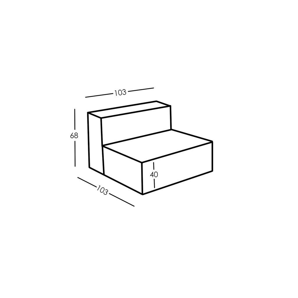 Dimensioni e modularità