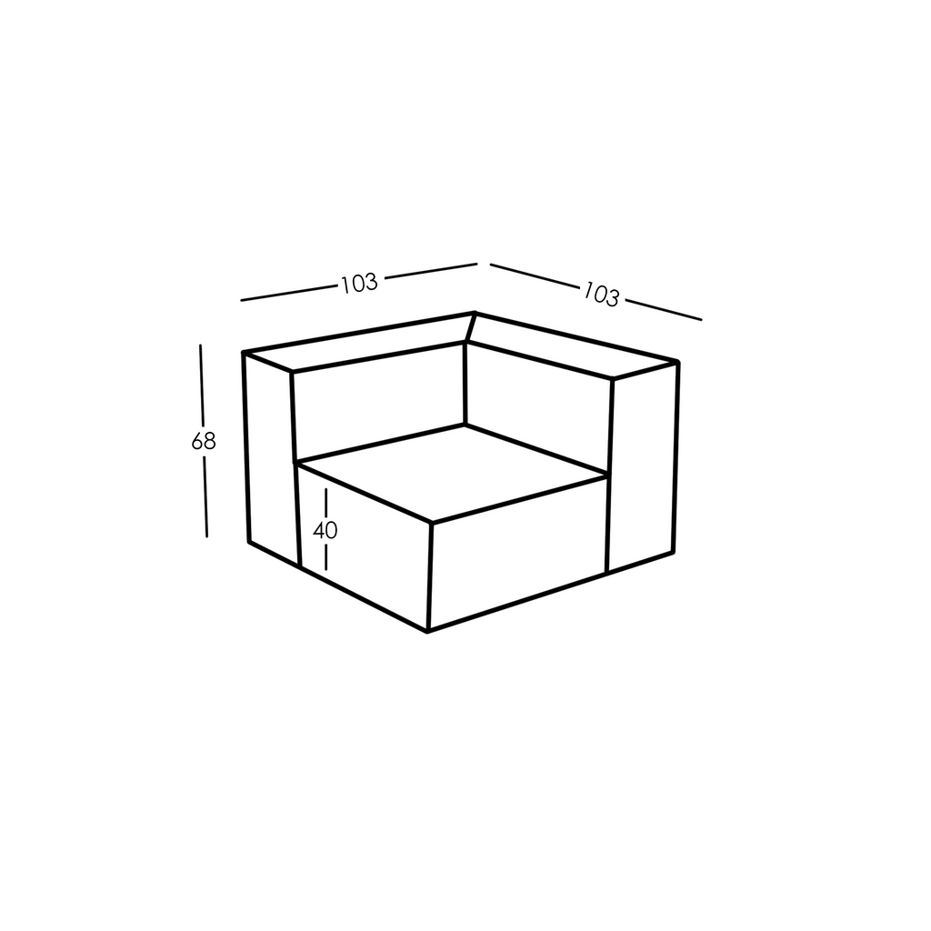 Dimensioni e modularità