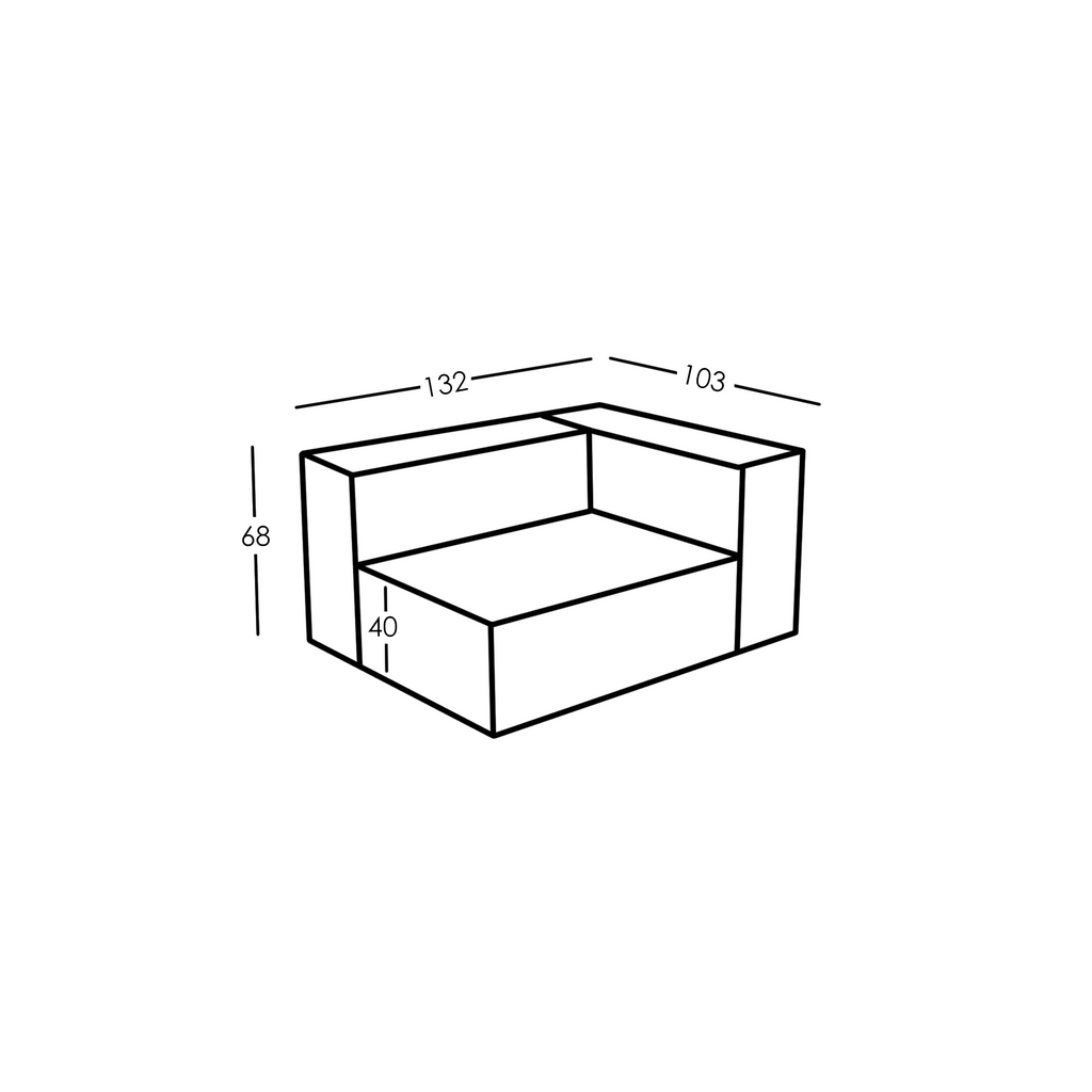 Dimensioni e modularità