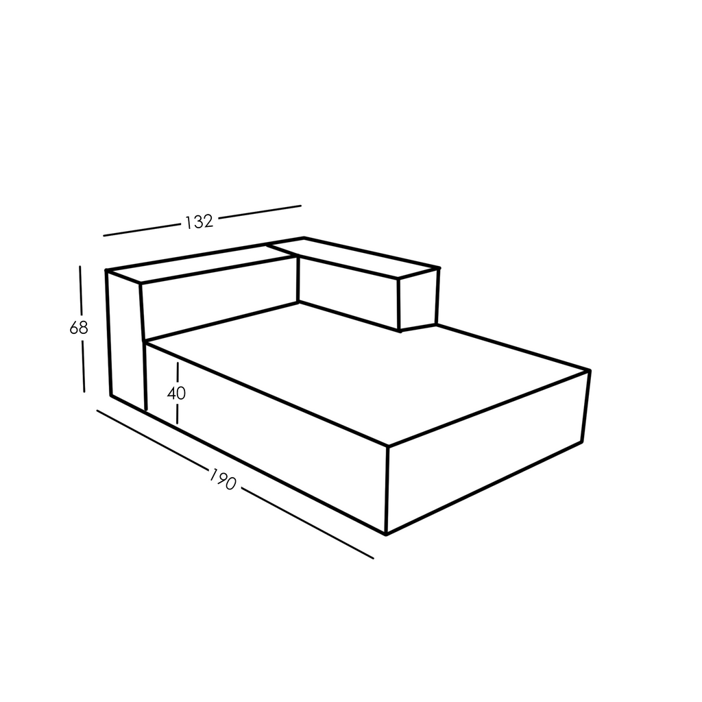 Dimensioni e modularità