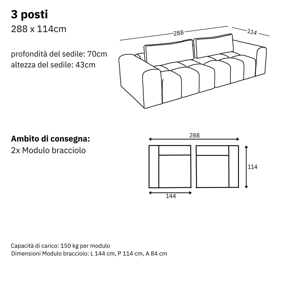 Dimensioni e modularità