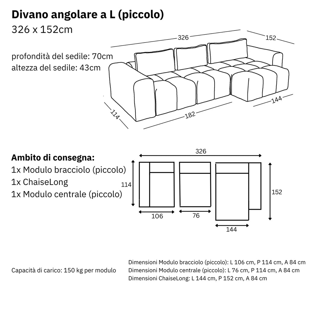 Dimensioni e modularità