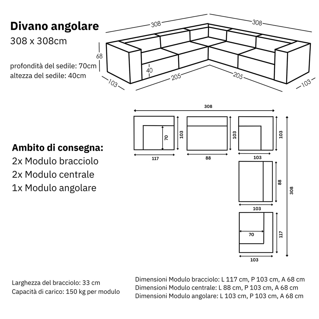 Dimensioni e modularità