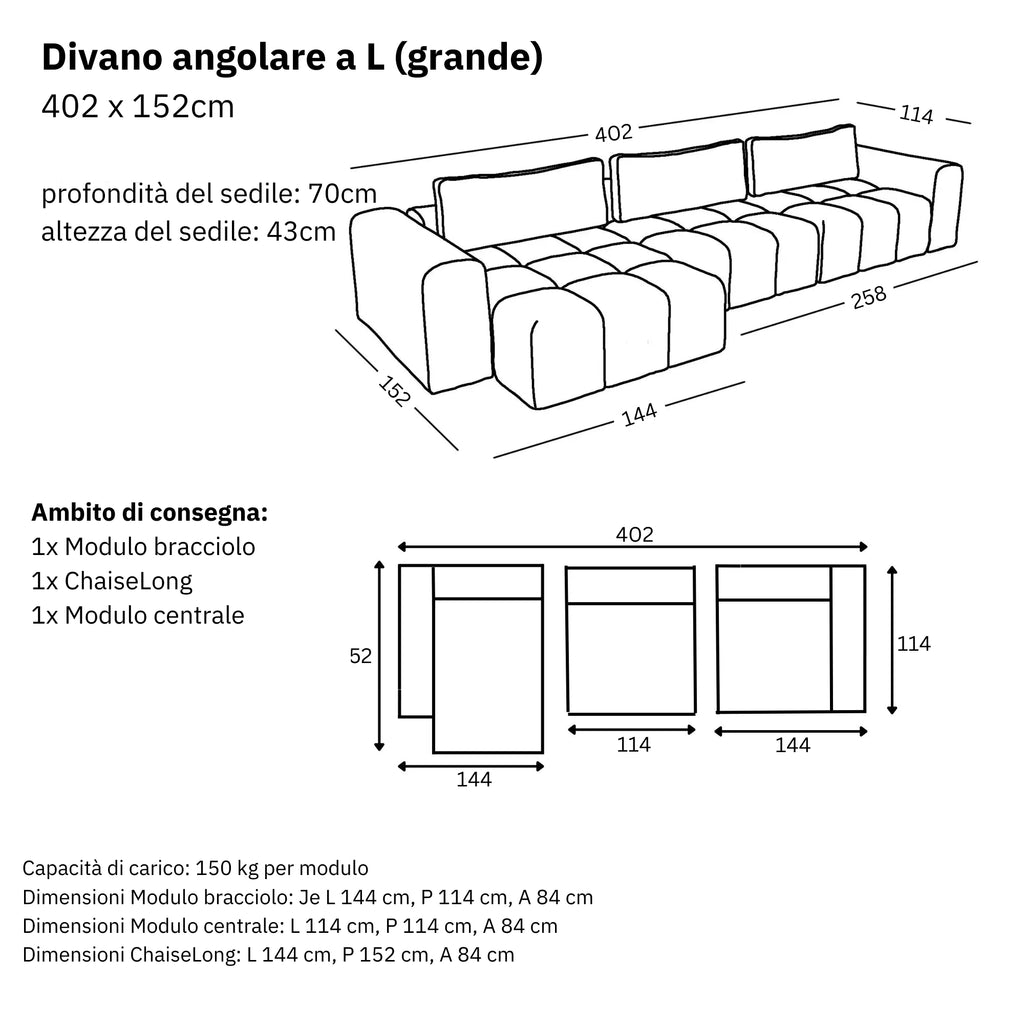 Dimensioni e modularità