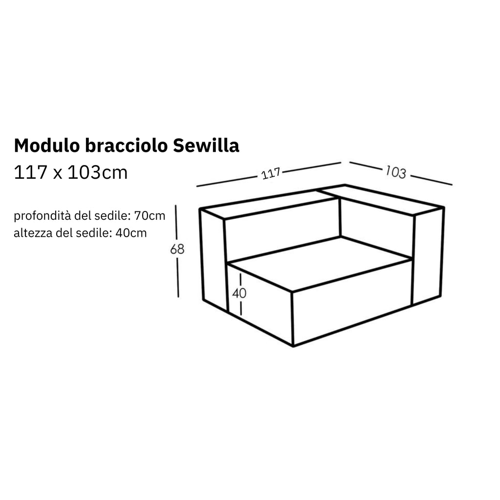 Dimensioni e modularità