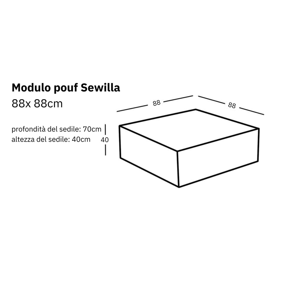 Dimensioni e modularità