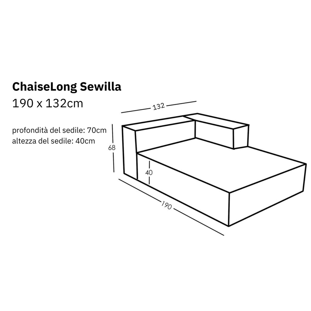 Dimensioni e modularità