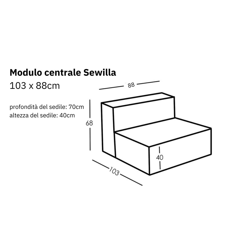 Dimensioni e modularità