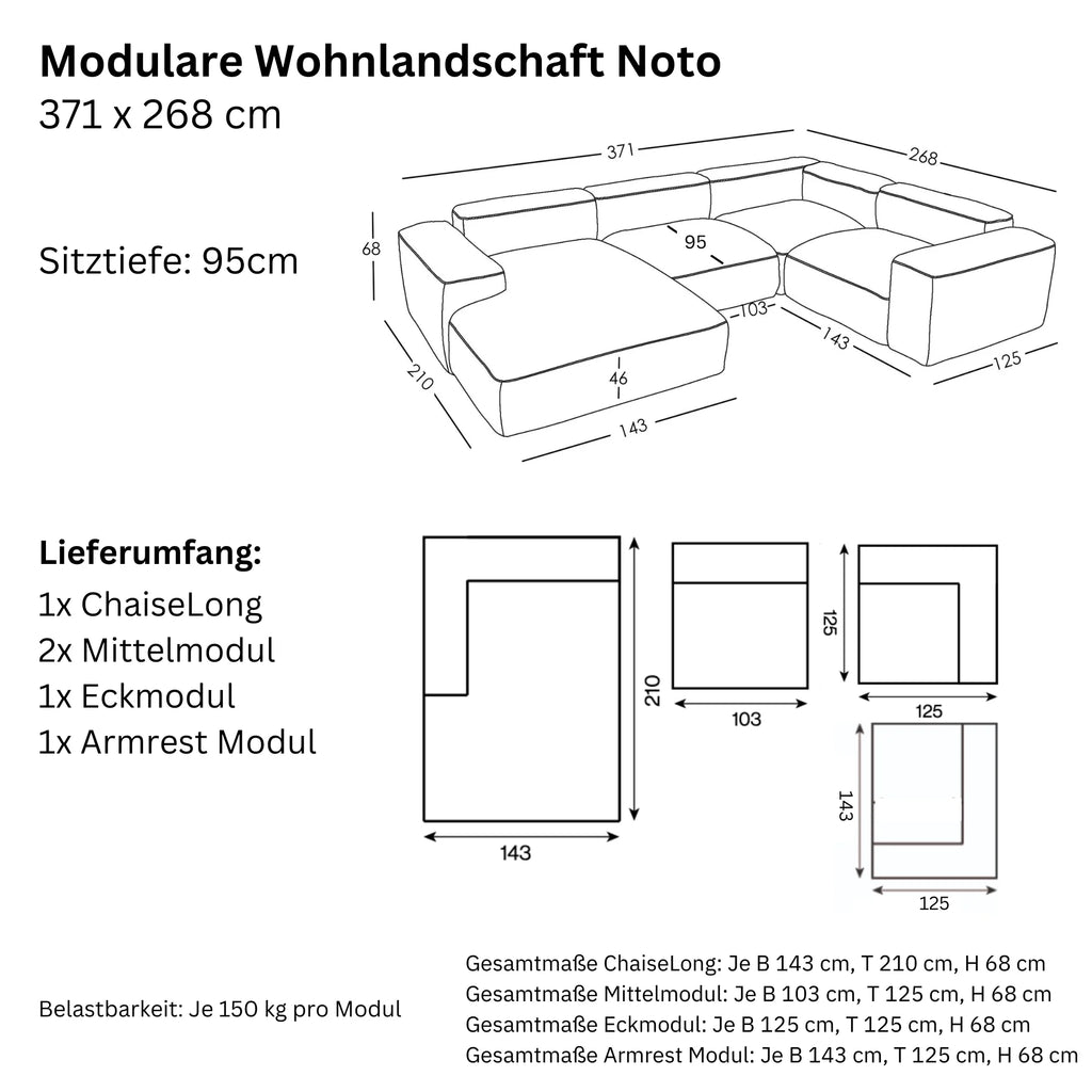 Maße und Modularität