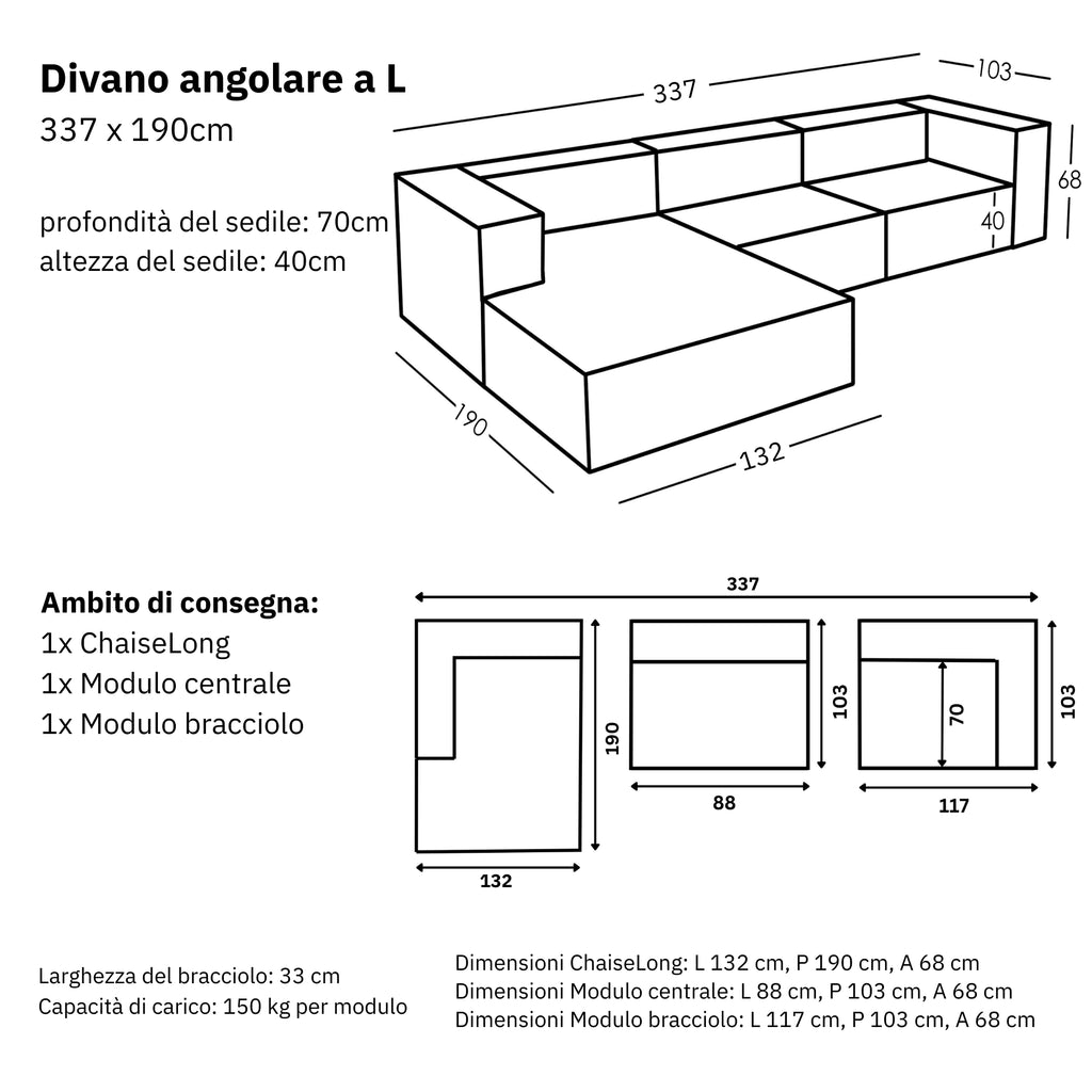 Dimensioni e modularità