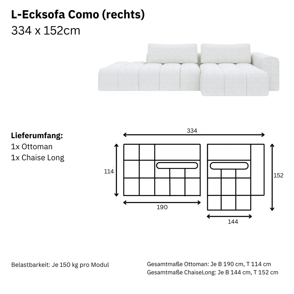 Maße und Modularität