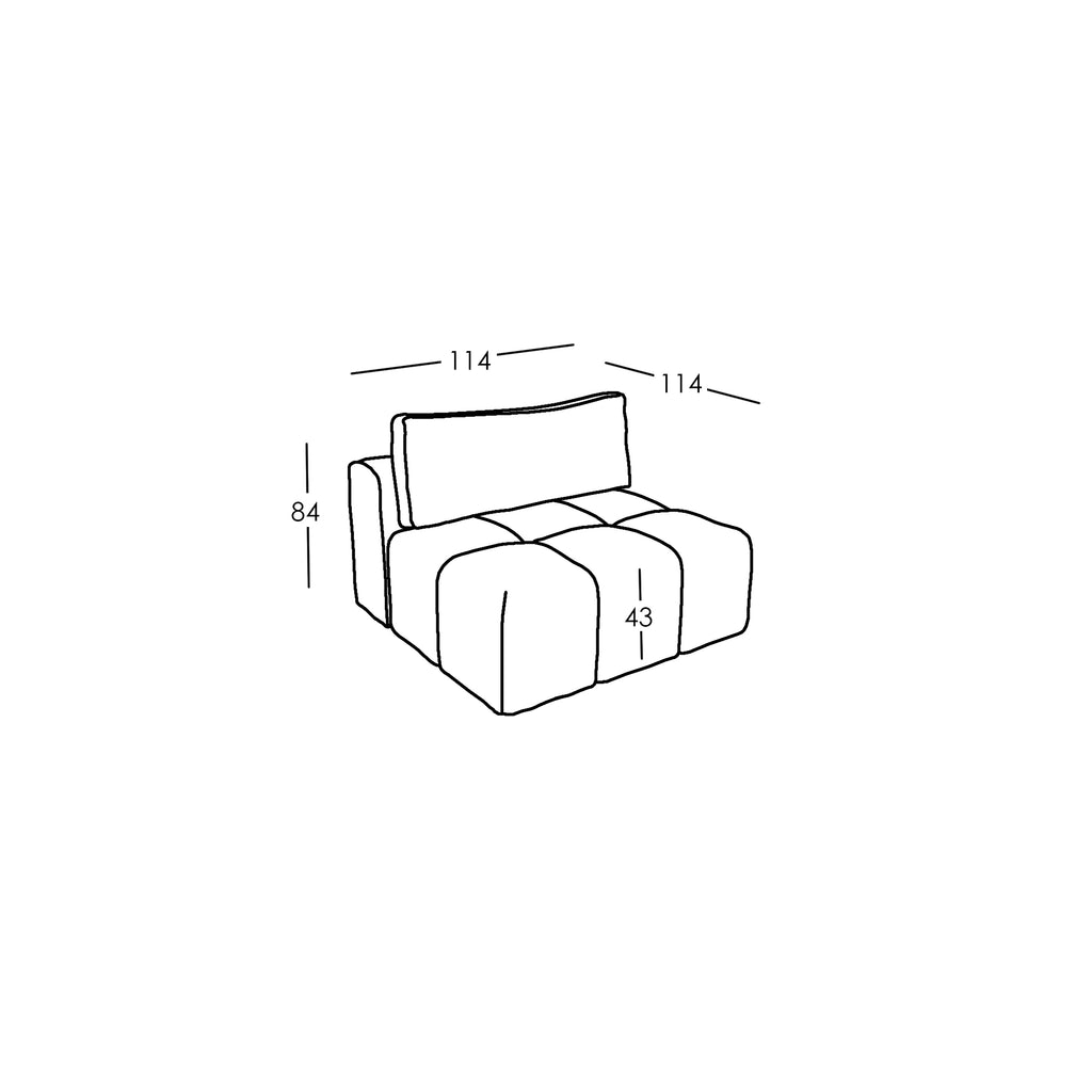 Maße und Modularität