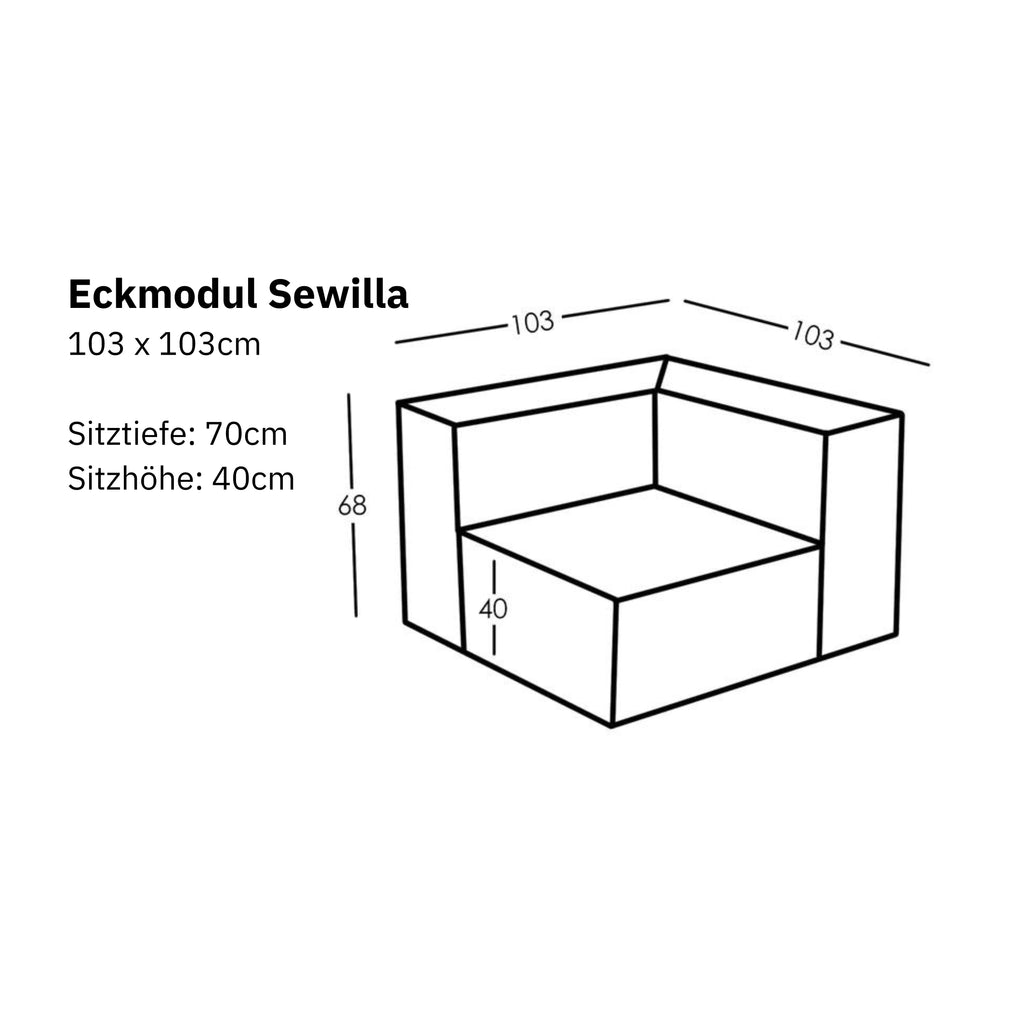 Dimensioni e modularità