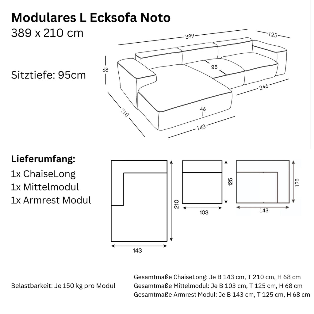 Maße und Modularität