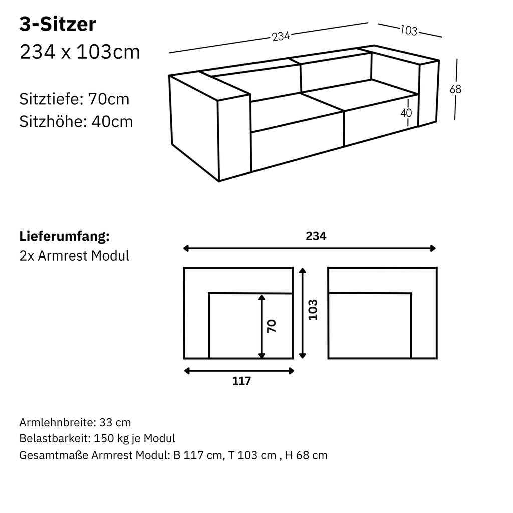 Maße und Modularität