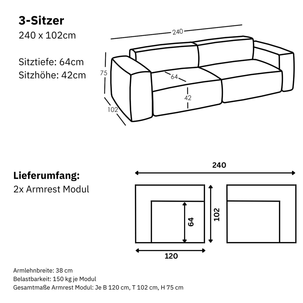 Maße und Modularität