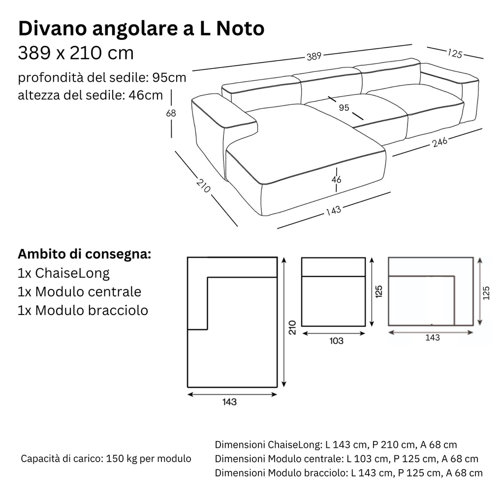 Dimensioni e modularità