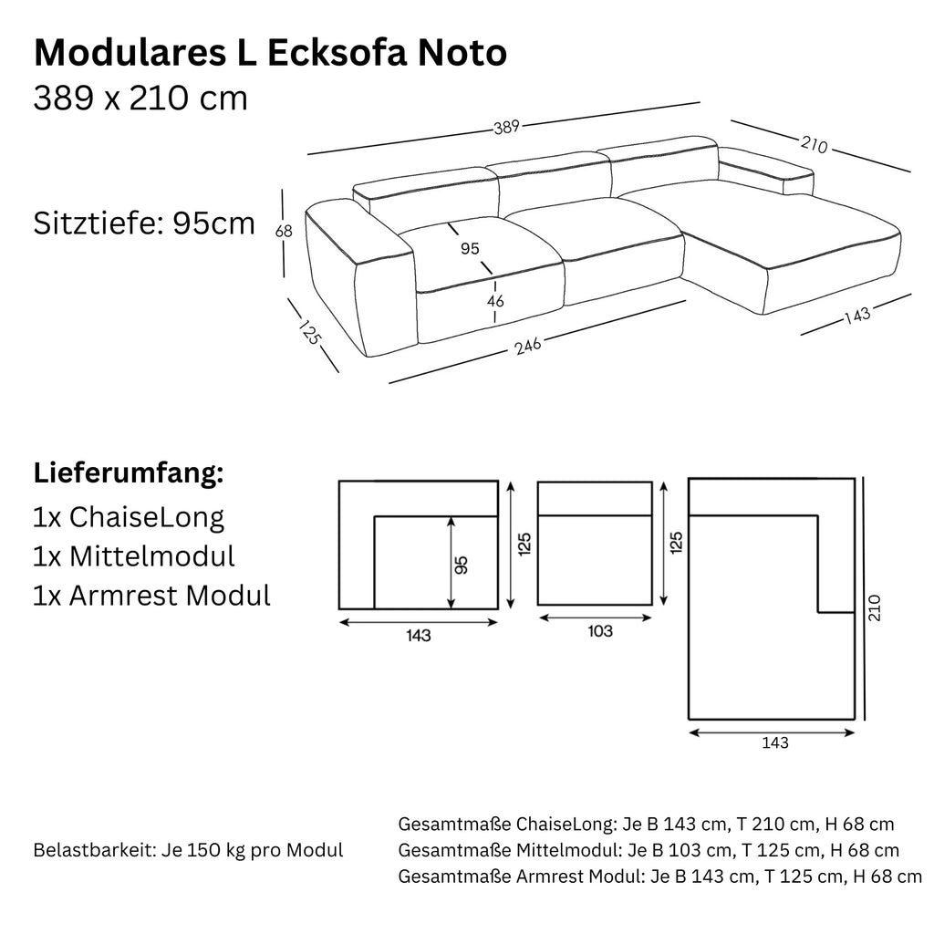 Maße und Modularität