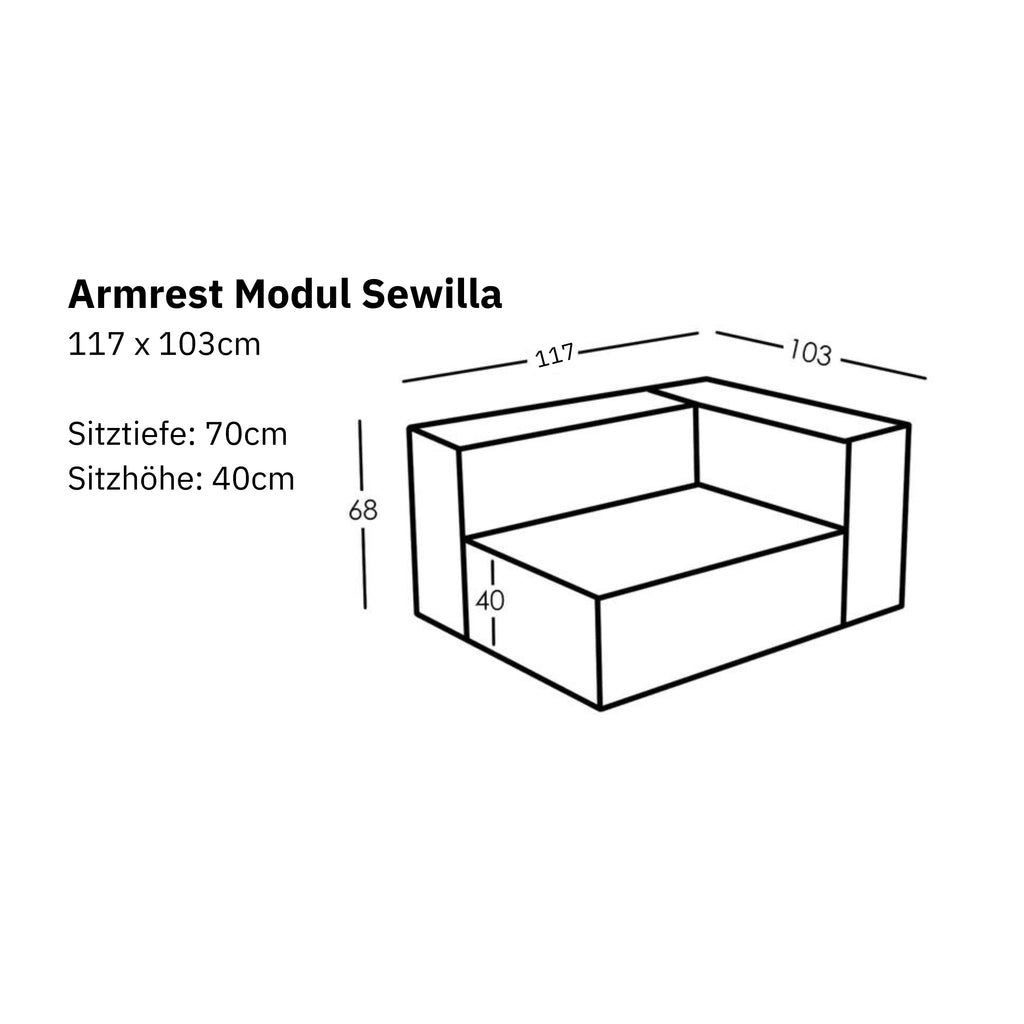 Dimensioni e modularità