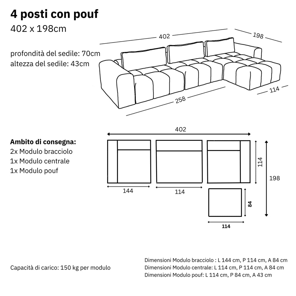 Dimensioni e modularità