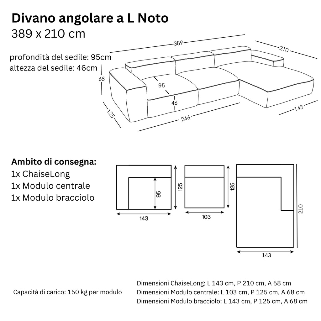 Dimensioni e modularità