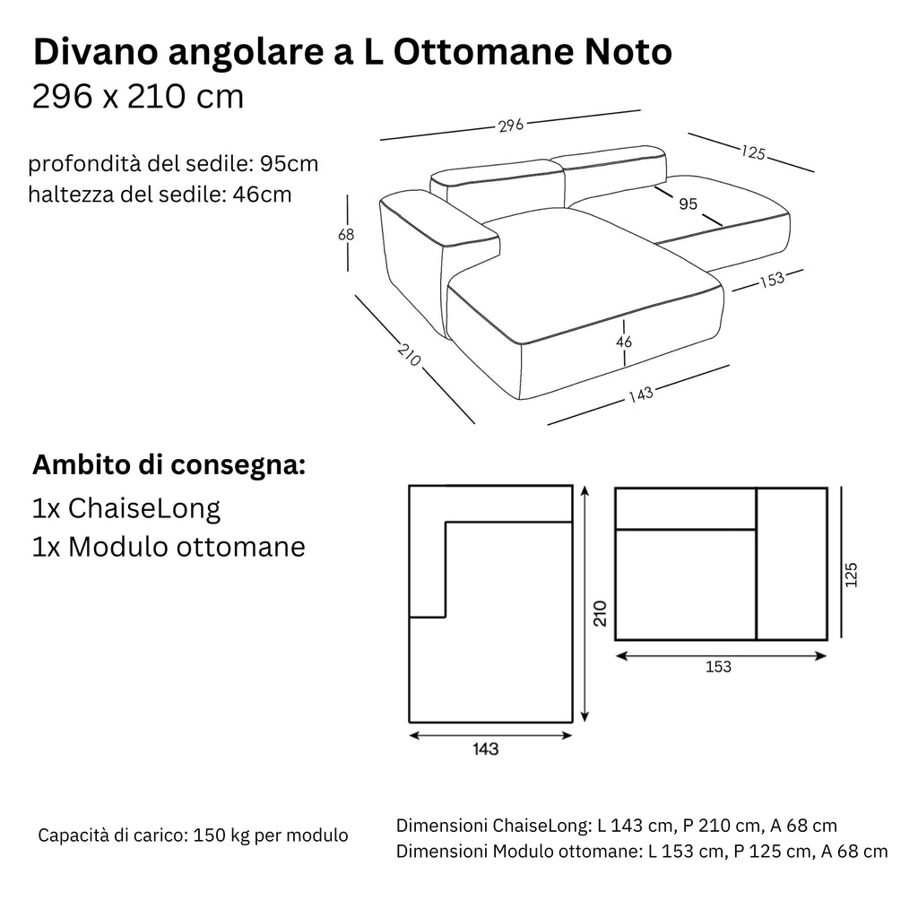 Dimensioni e modularità