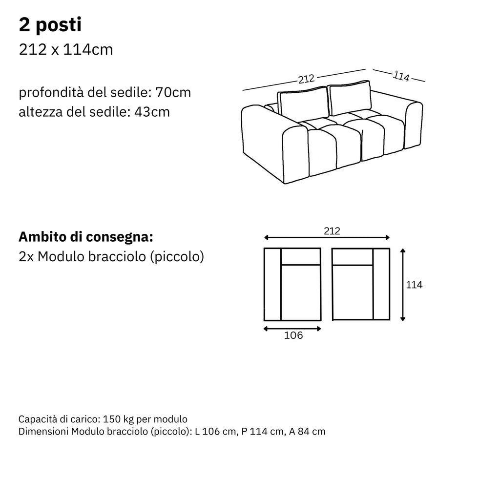 Dimensioni e modularità