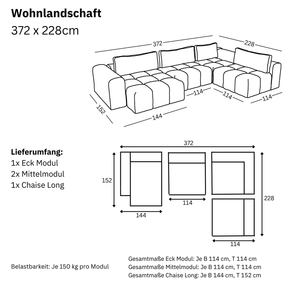 Maße und Modularität