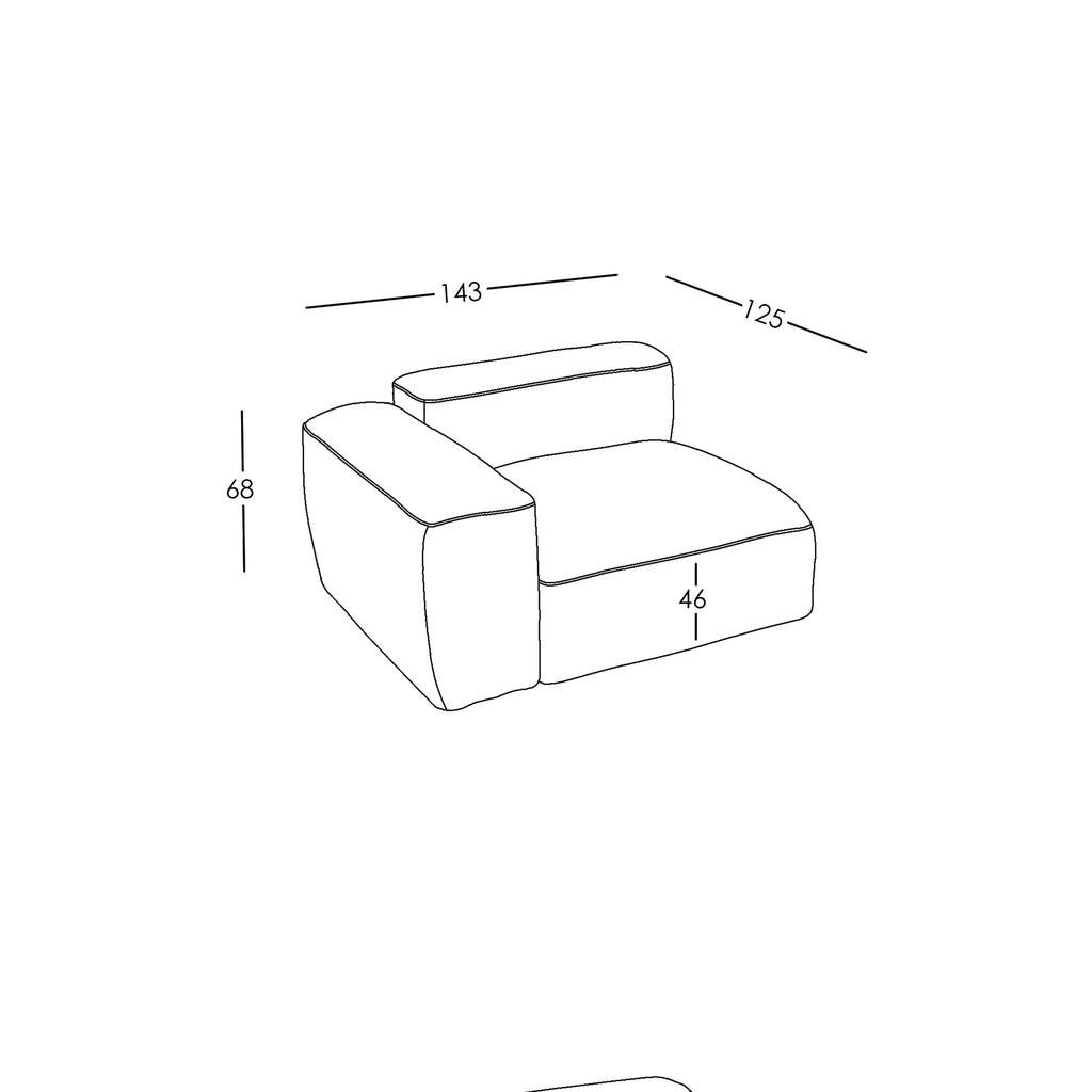 Dimensioni e modularità