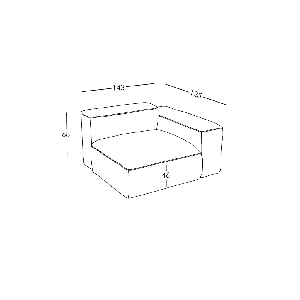 Maße und Modularität