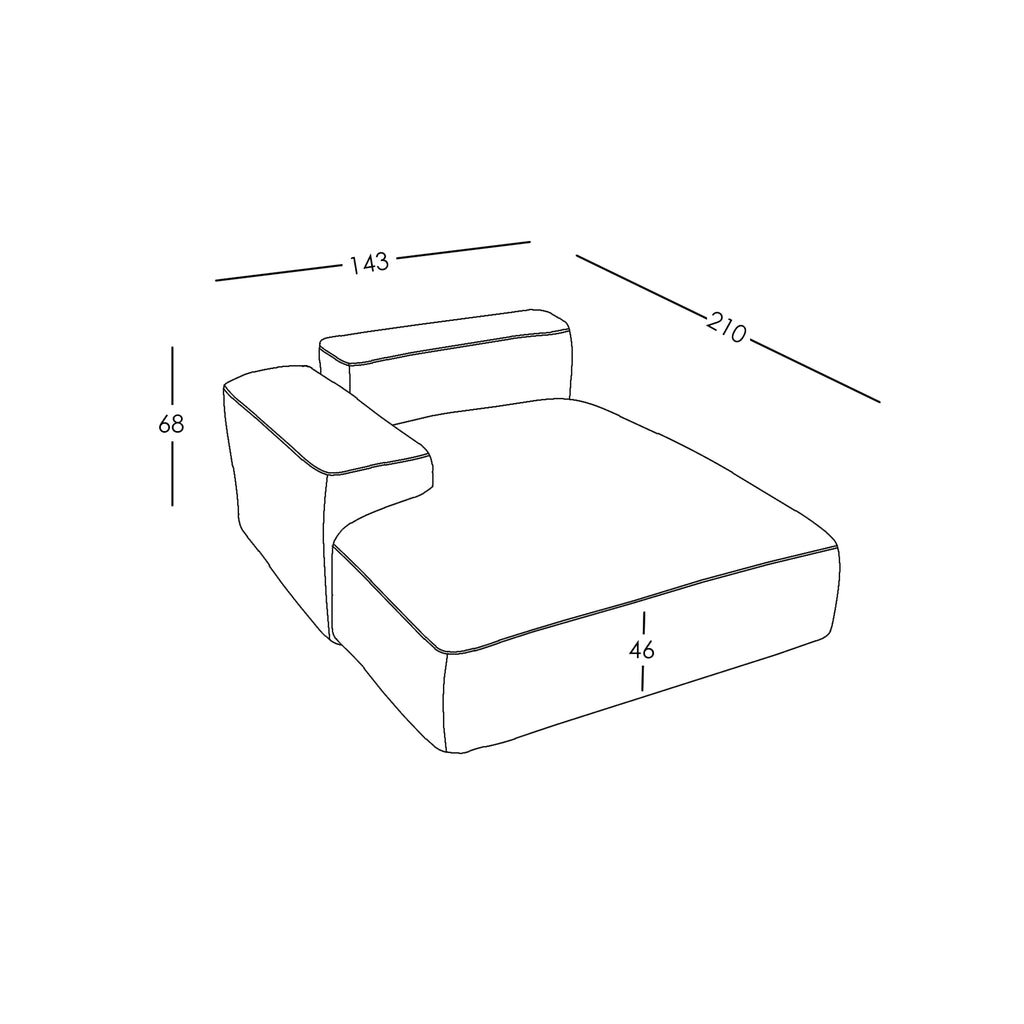 Dimensioni e modularità