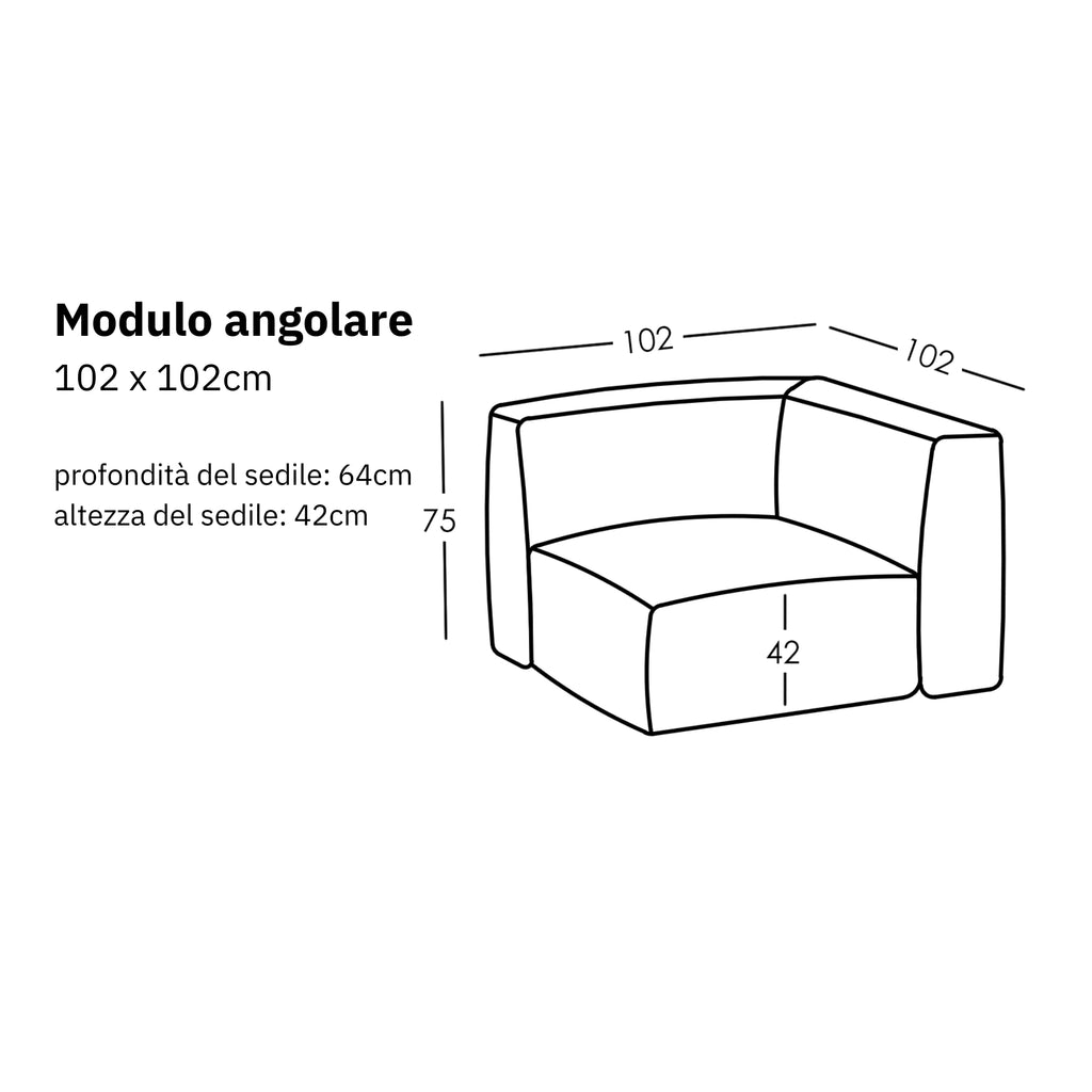 Dimensioni e modularità