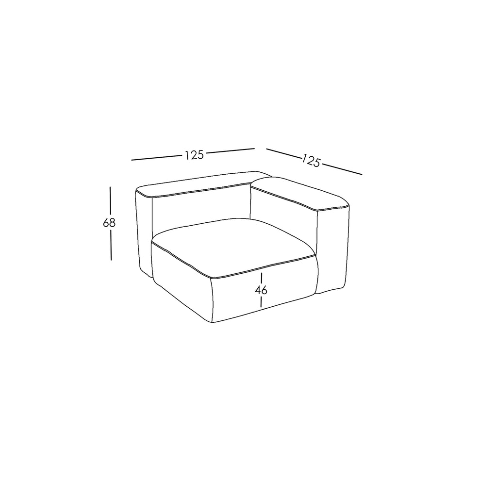 Dimensioni e modularità