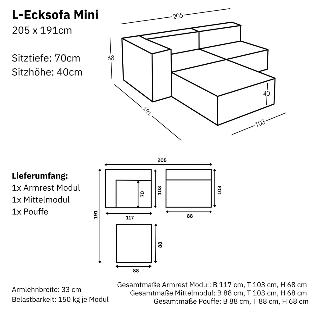 Maße und Modularität