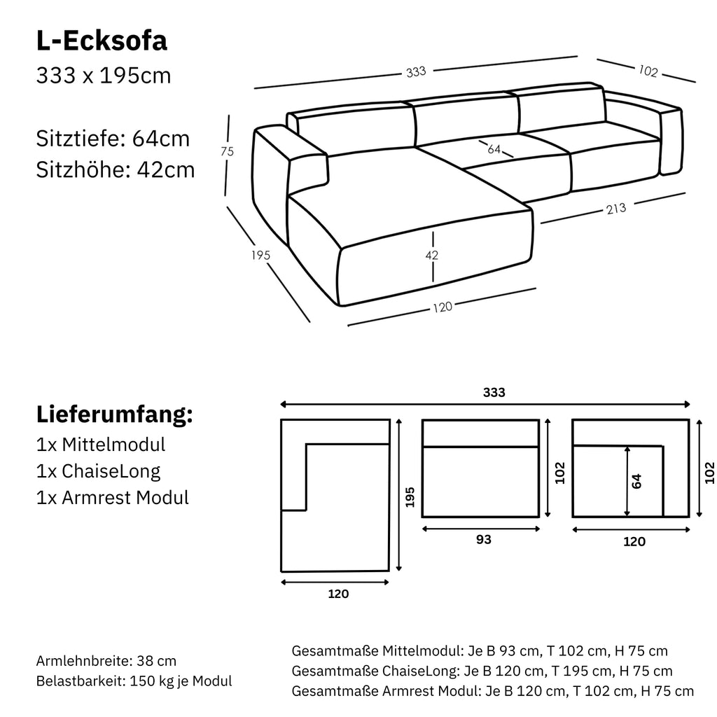 Maße und Modularität