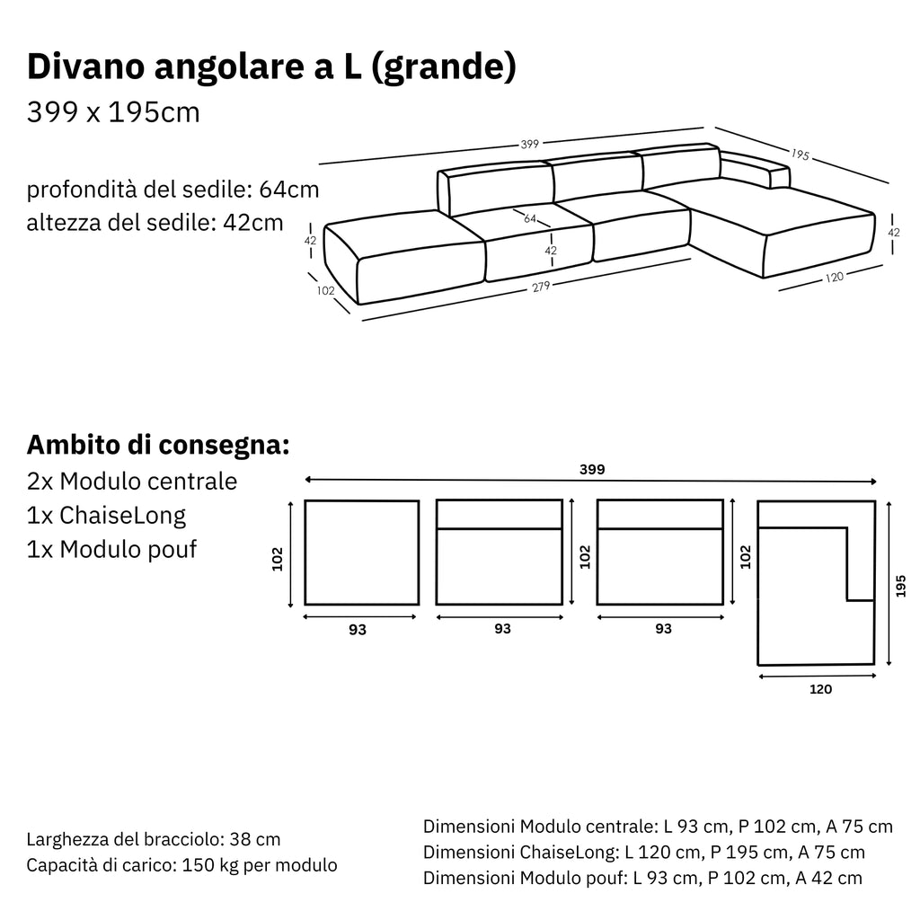 Dimensioni e modularità