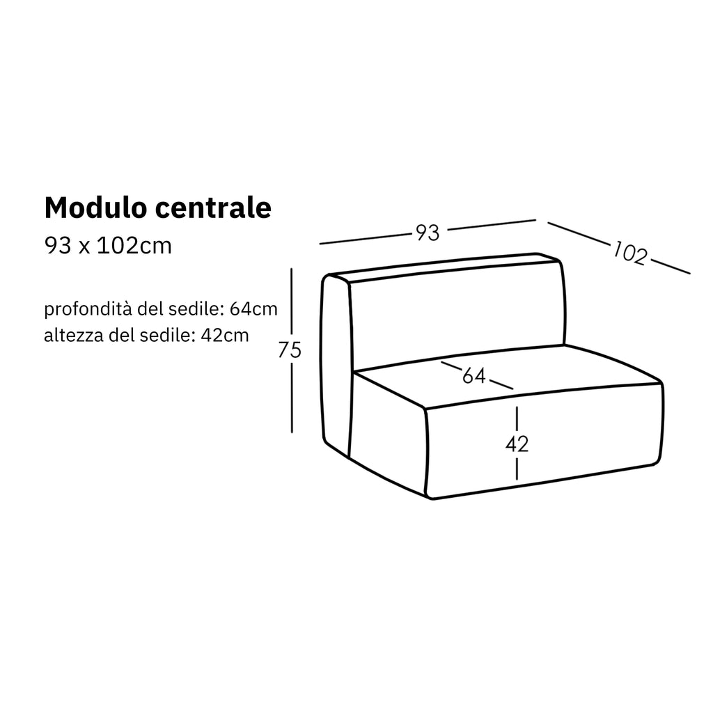 Dimensioni e modularità