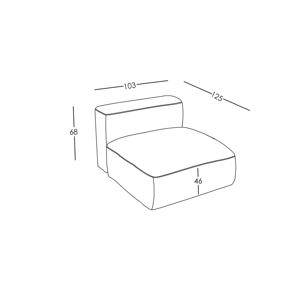 Dimensioni e modularità