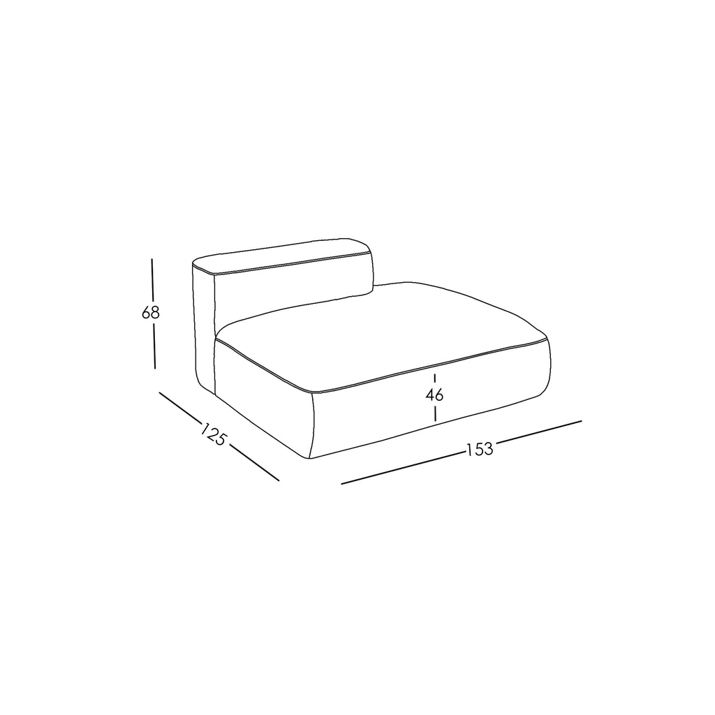 Dimensioni e modularità