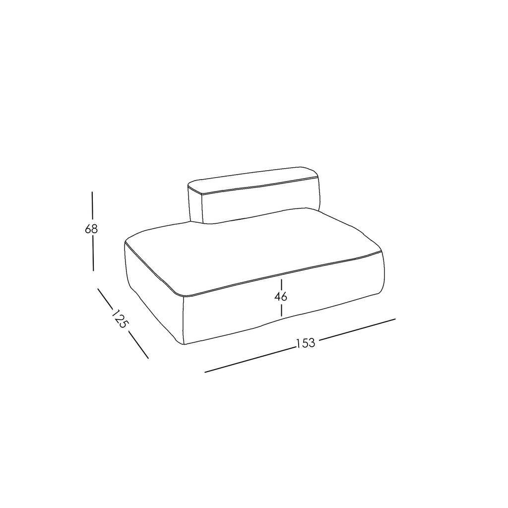 Dimensioni e modularità