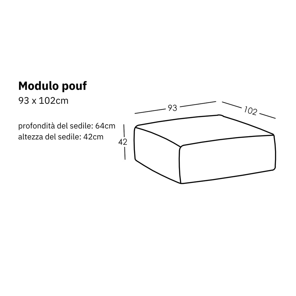 Dimensioni e modularità