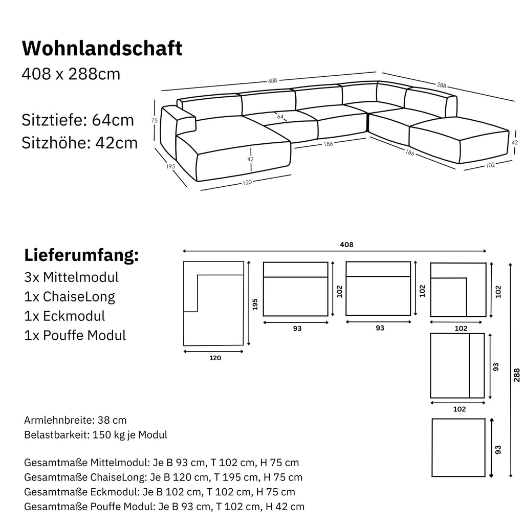 Maße und Modularität