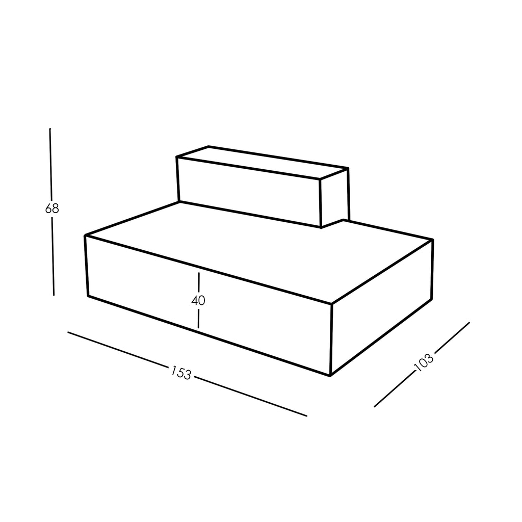 Dimensioni e modularità