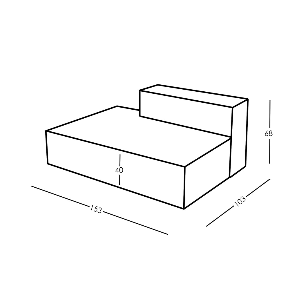 Dimensioni e modularità